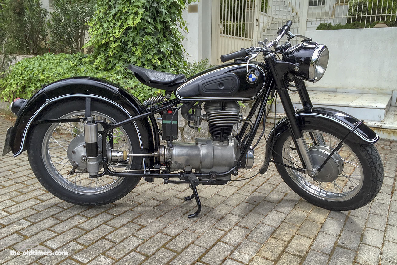 BMW R25/3 - Classic Cars & Bikes, Factory, Gallery, Database and more ...